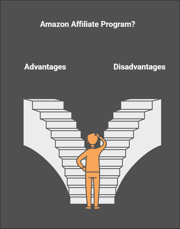 Advantages and disadvantages of Amazon Affiliate Program