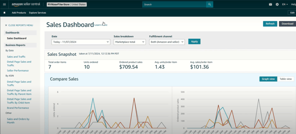 Amazon Seller Central Dashboard