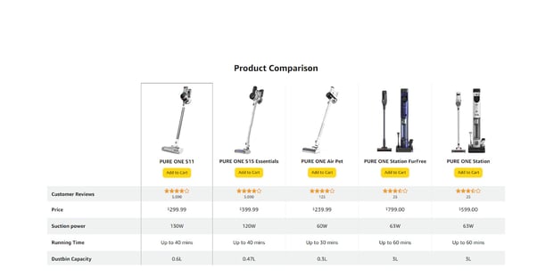 Comparison table on product page