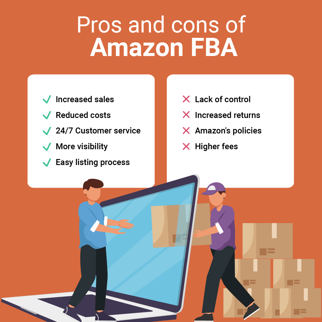 Infographic on pros and cons of Amazon FBA