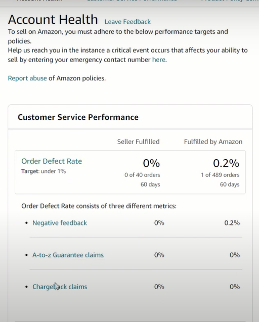 Order Defect Rate Image