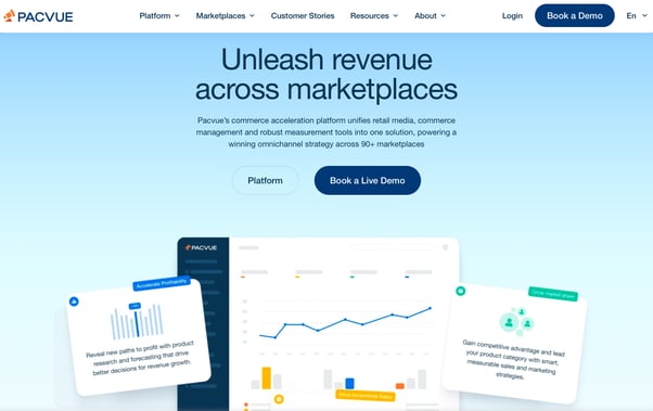 Pacvue landing page