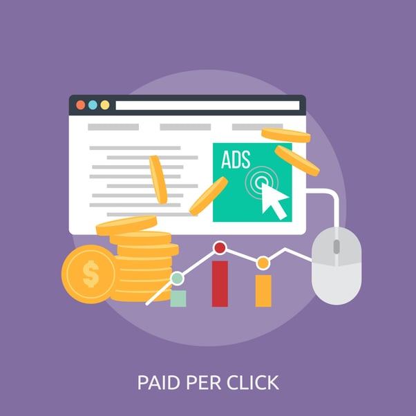 Paid per click ad concept